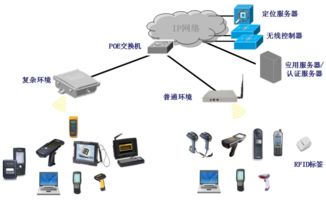 MES系統(tǒng)在電子工廠中的發(fā)展歷程與計算機系統(tǒng)服務